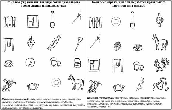 Артикуляционная гимнастика в картинках-схемах