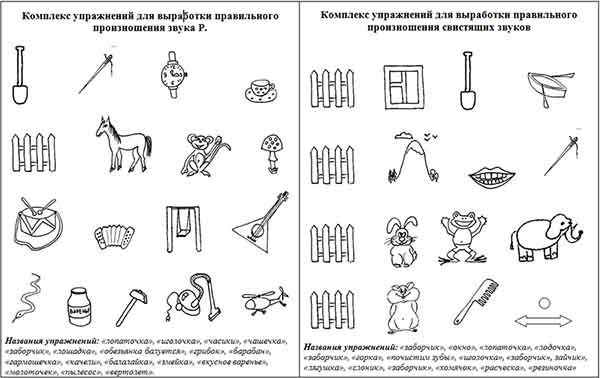 Артикуляционная гимнастика в схемах