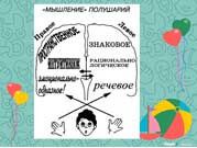 Слайд презентации № 5